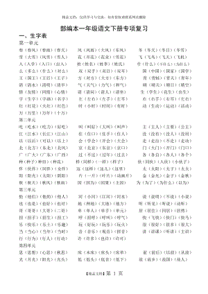 部编本一年级语文下册专项复习(最新整理).doc