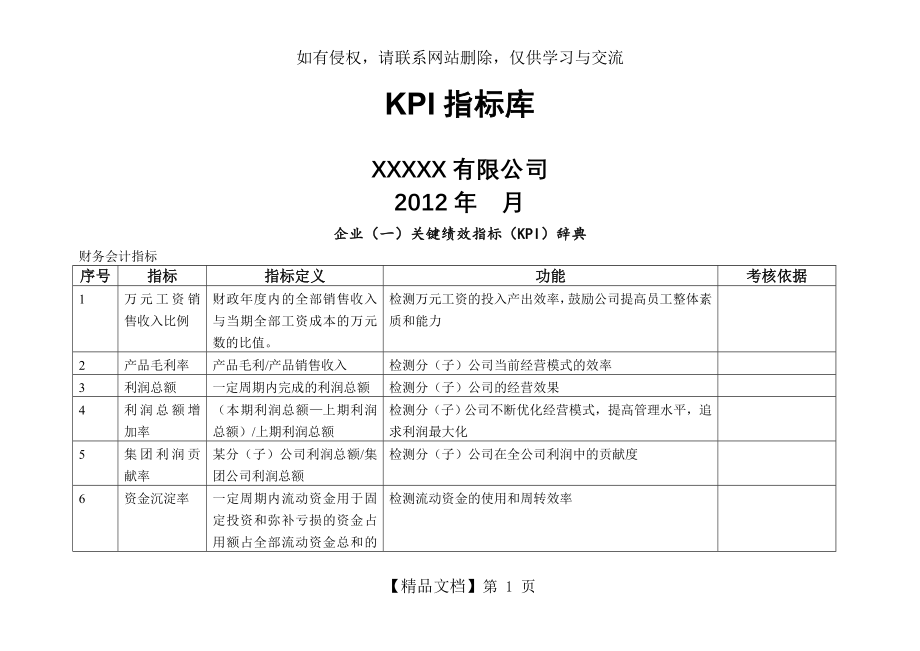 平衡积分卡指标库(最全的).doc_第2页