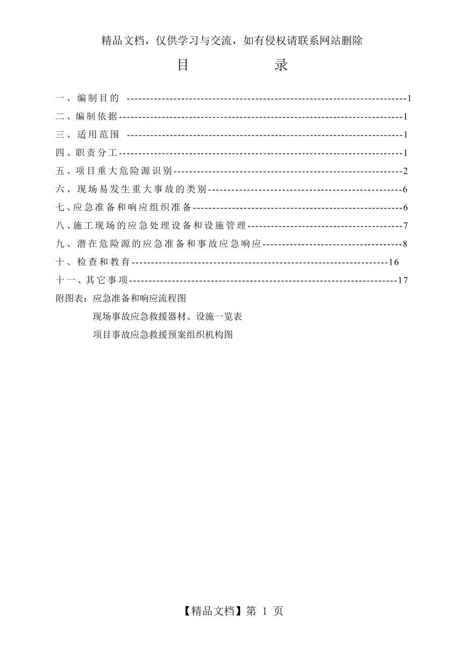 建筑工程施工现场应急救援预案方案范例-secret.doc_第1页