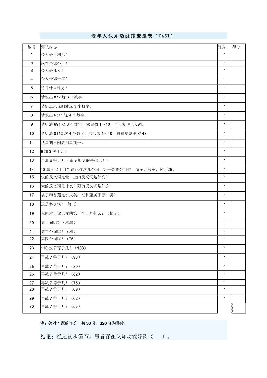 认知功能筛查量表.doc_第1页