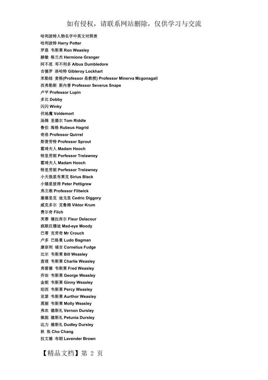 哈利波特人物名字中英文对照表共5页文档.doc_第2页