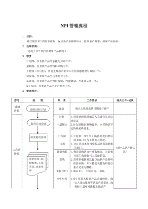 NPI管理流程.doc