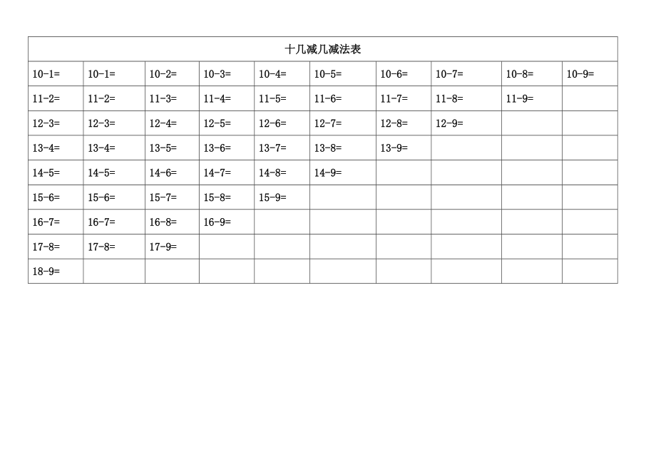 十几减几减法表.doc_第1页