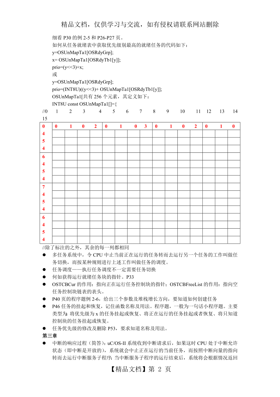 嵌入式实时操作系统复习纲要.doc_第2页