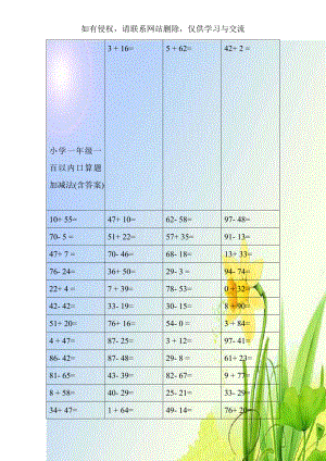 小学一年级一百以内口算题加减法(含答案).doc