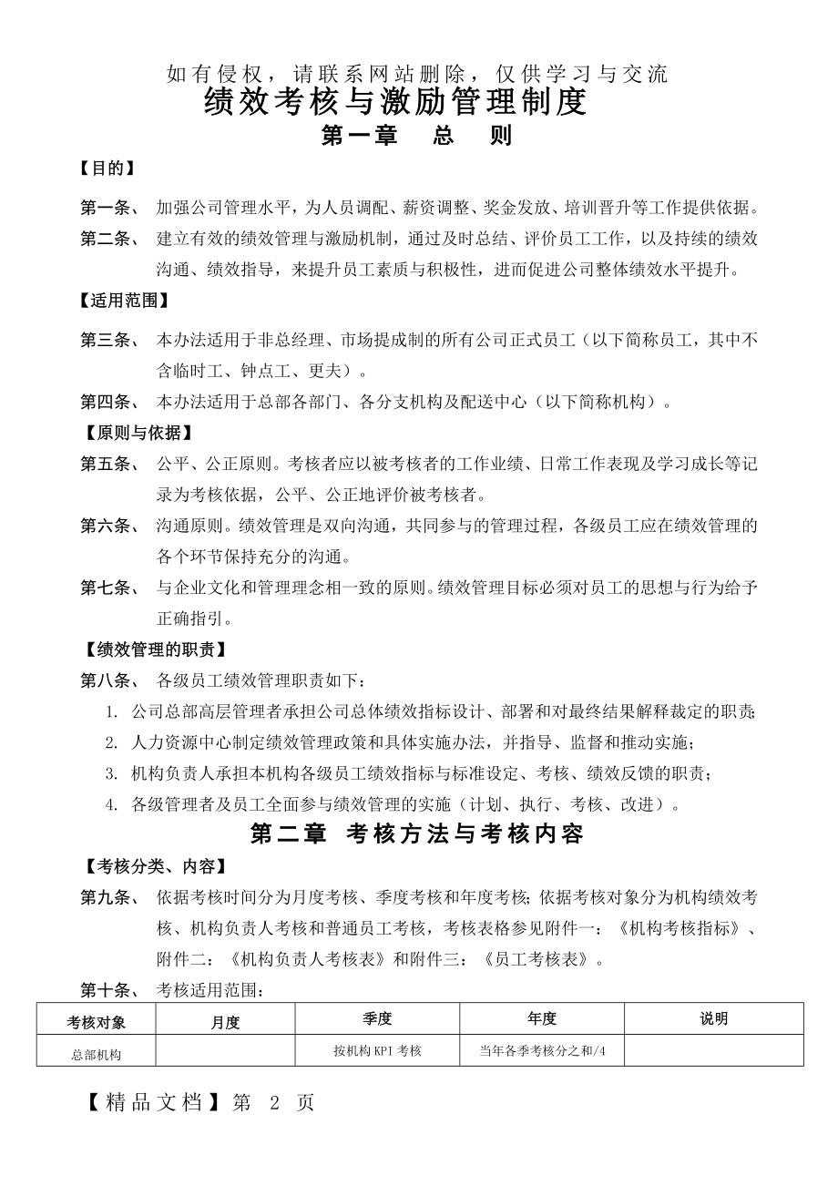 《绩效考核与激励管理制度》19页.doc_第2页