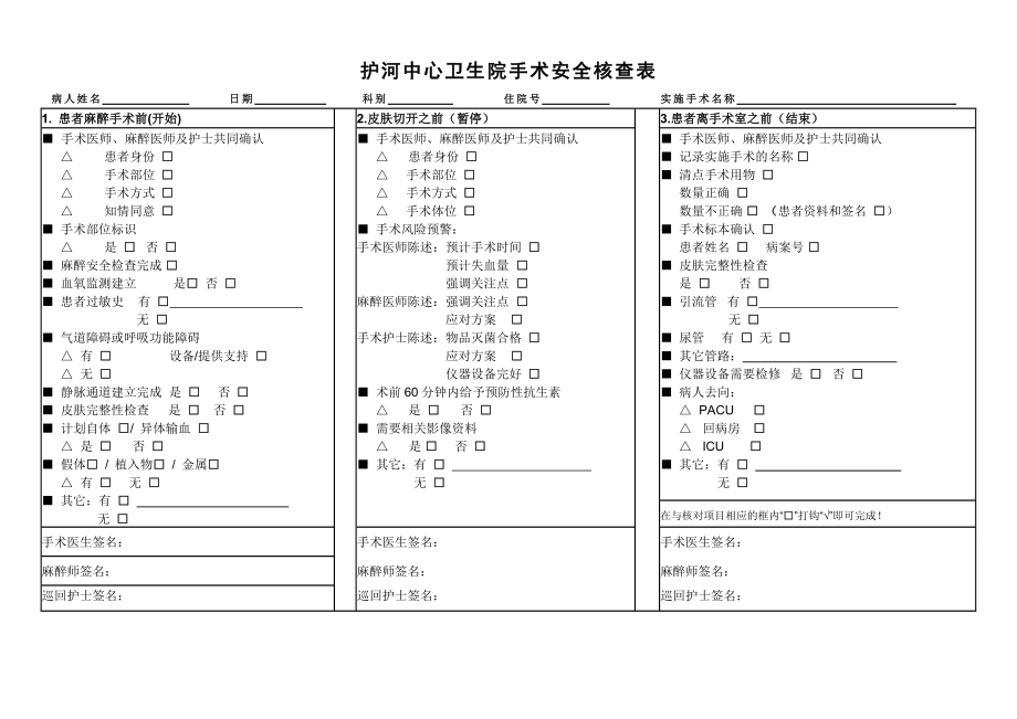 手术安全核查表(三方核查).doc_第1页