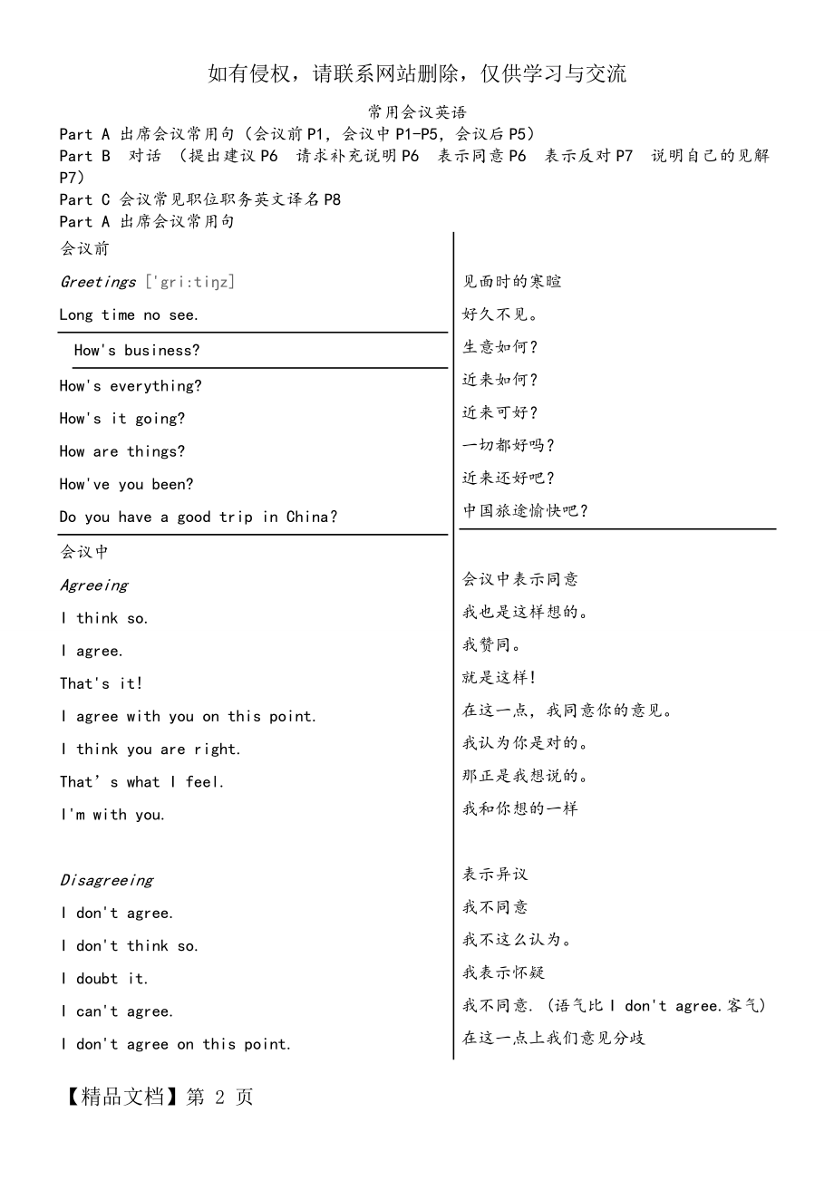 会议英语口语和会议用语及商务用语共24页.doc_第2页