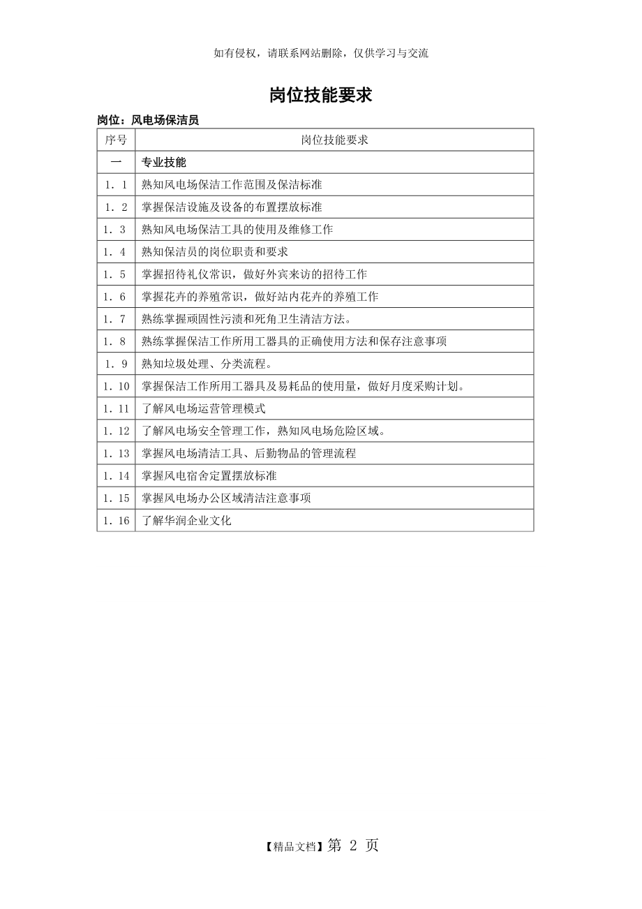 保洁员岗位技能.doc_第2页