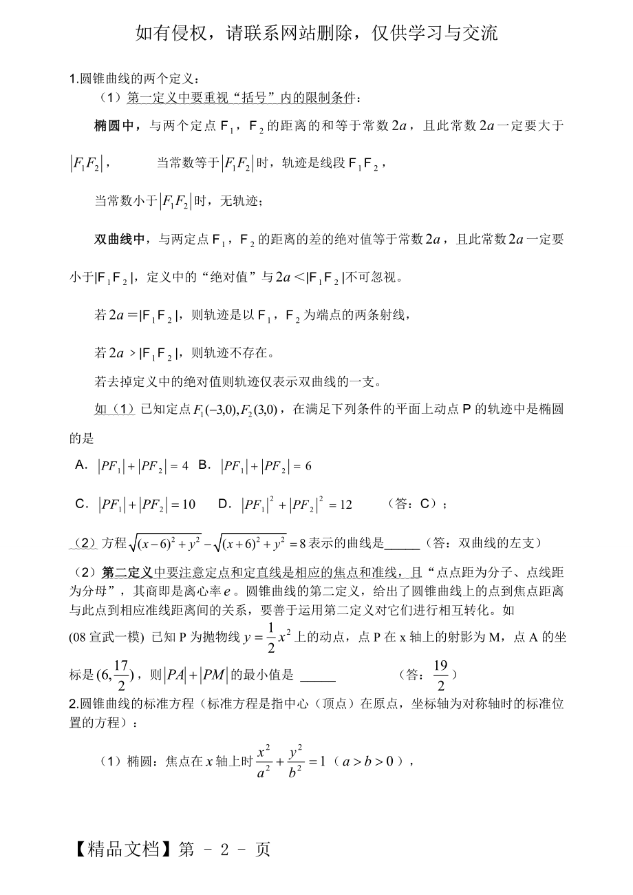 上海浦东高二数学补课 圆锥曲线方程知识点总结共13页.doc_第2页