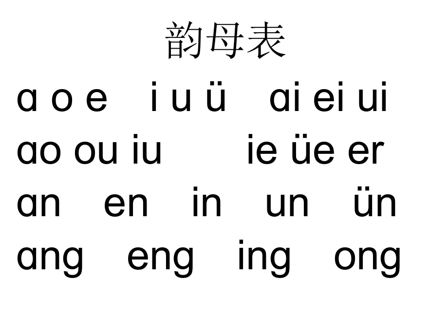 声母表、韵母表、整体认读音节、字母表.doc_第2页