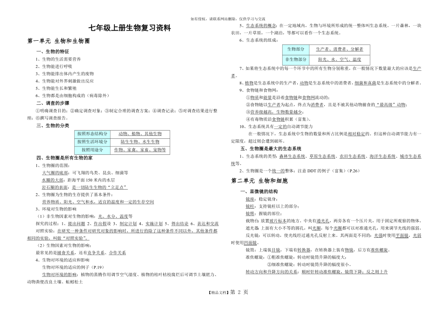 人教版生物七年级上册笔记.doc_第2页