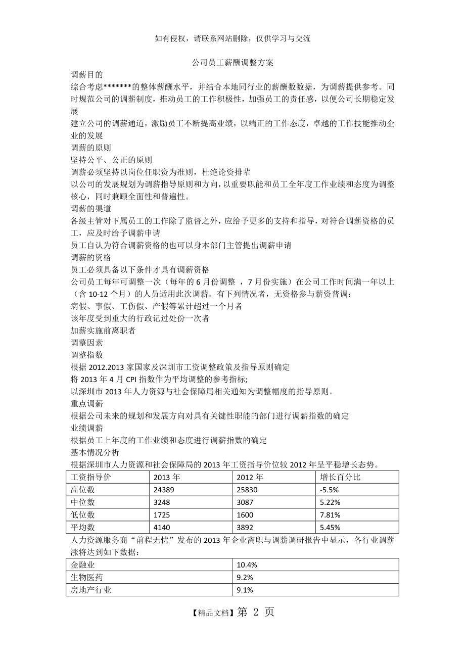 公司员工薪酬调整方案.doc_第2页