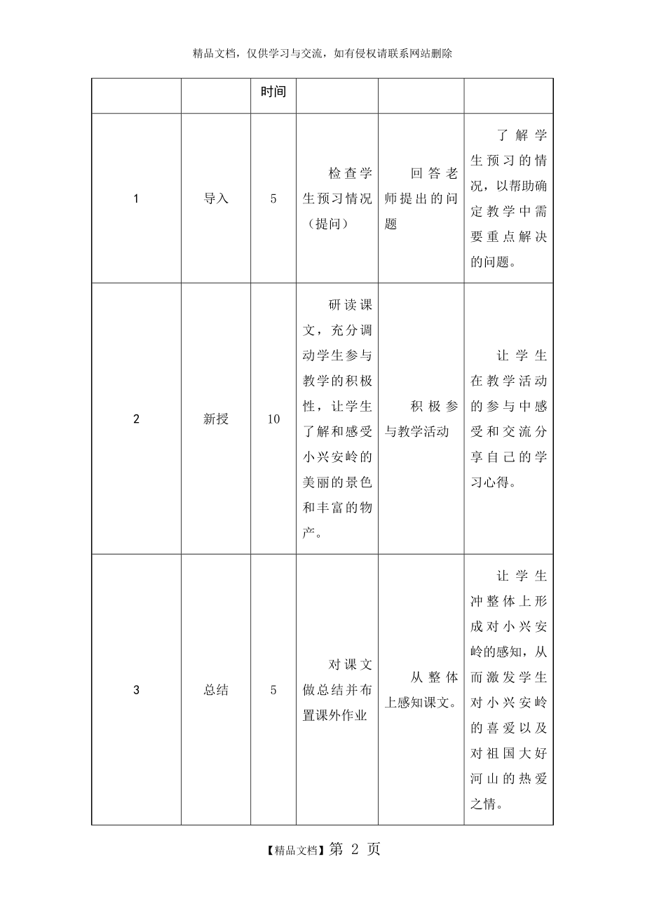 表格式教案模板.doc_第2页