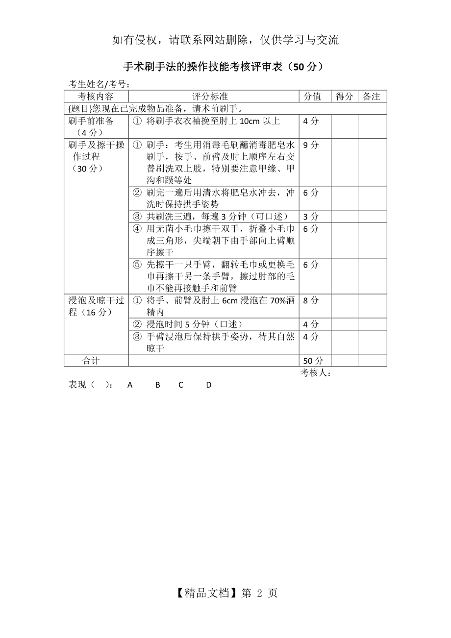 手术刷手法-评分表.doc_第2页