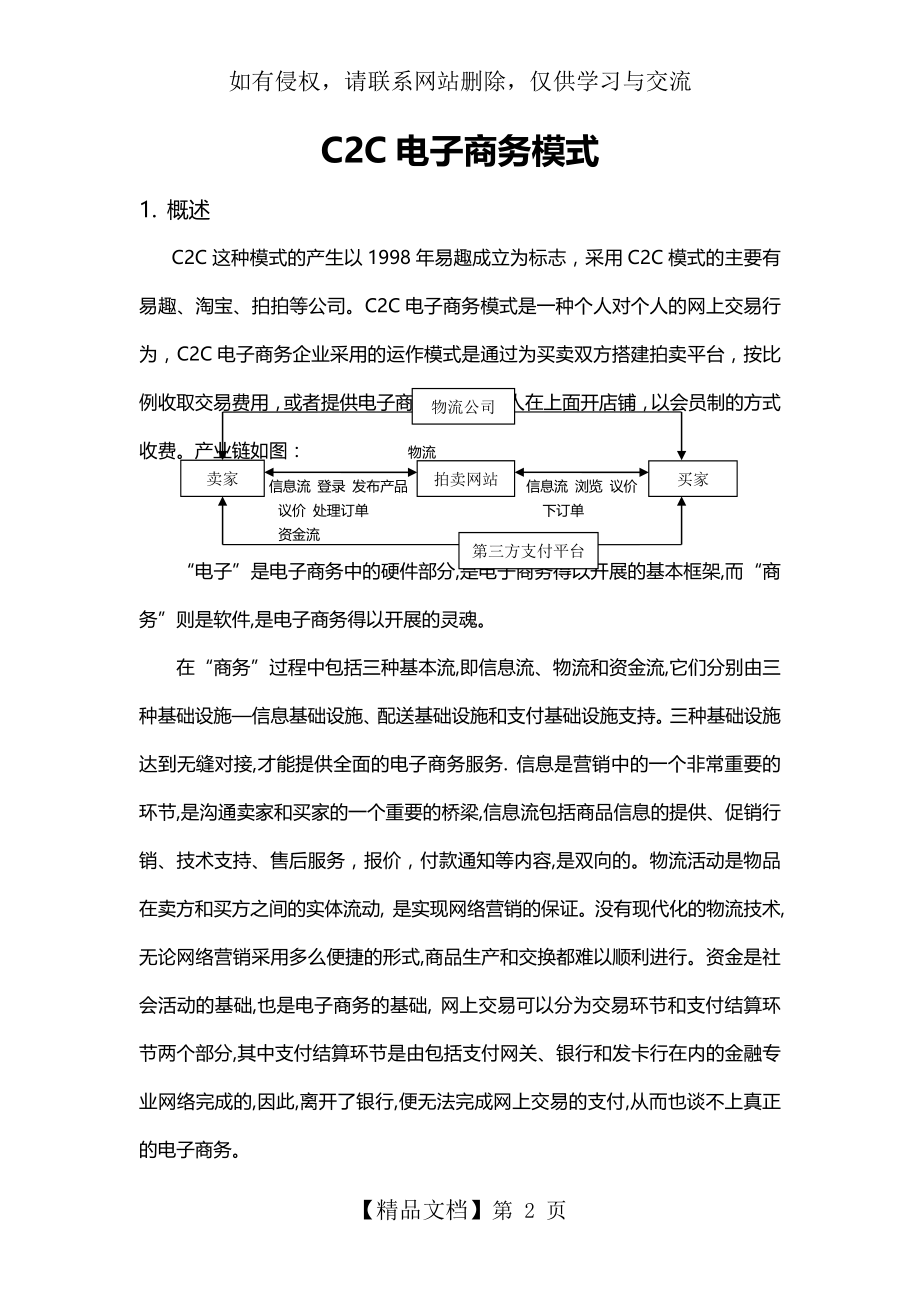 C2C电子商务模式复习课程.doc_第2页