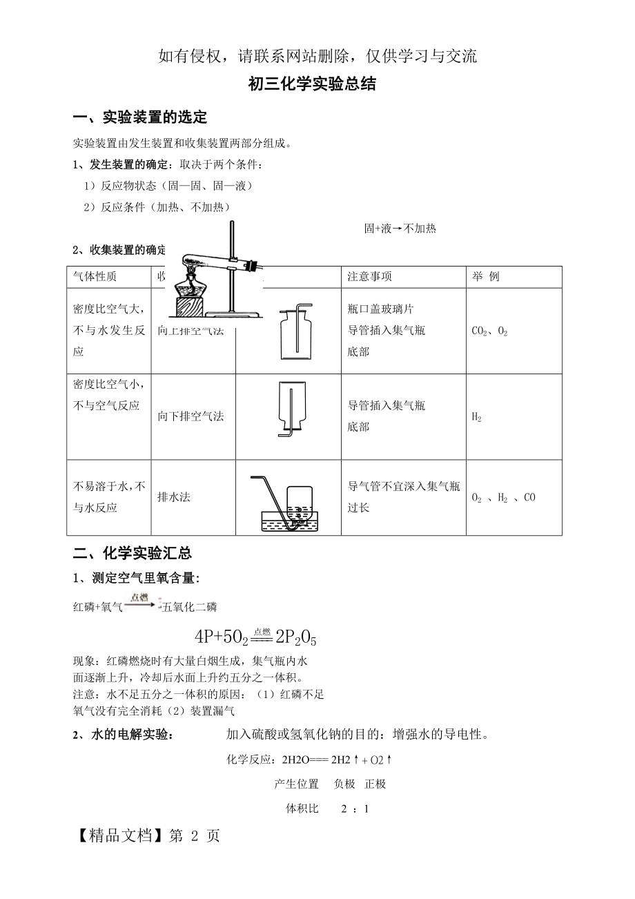 初三化学实验总结及化学方程式汇总-12页文档资料.doc_第2页