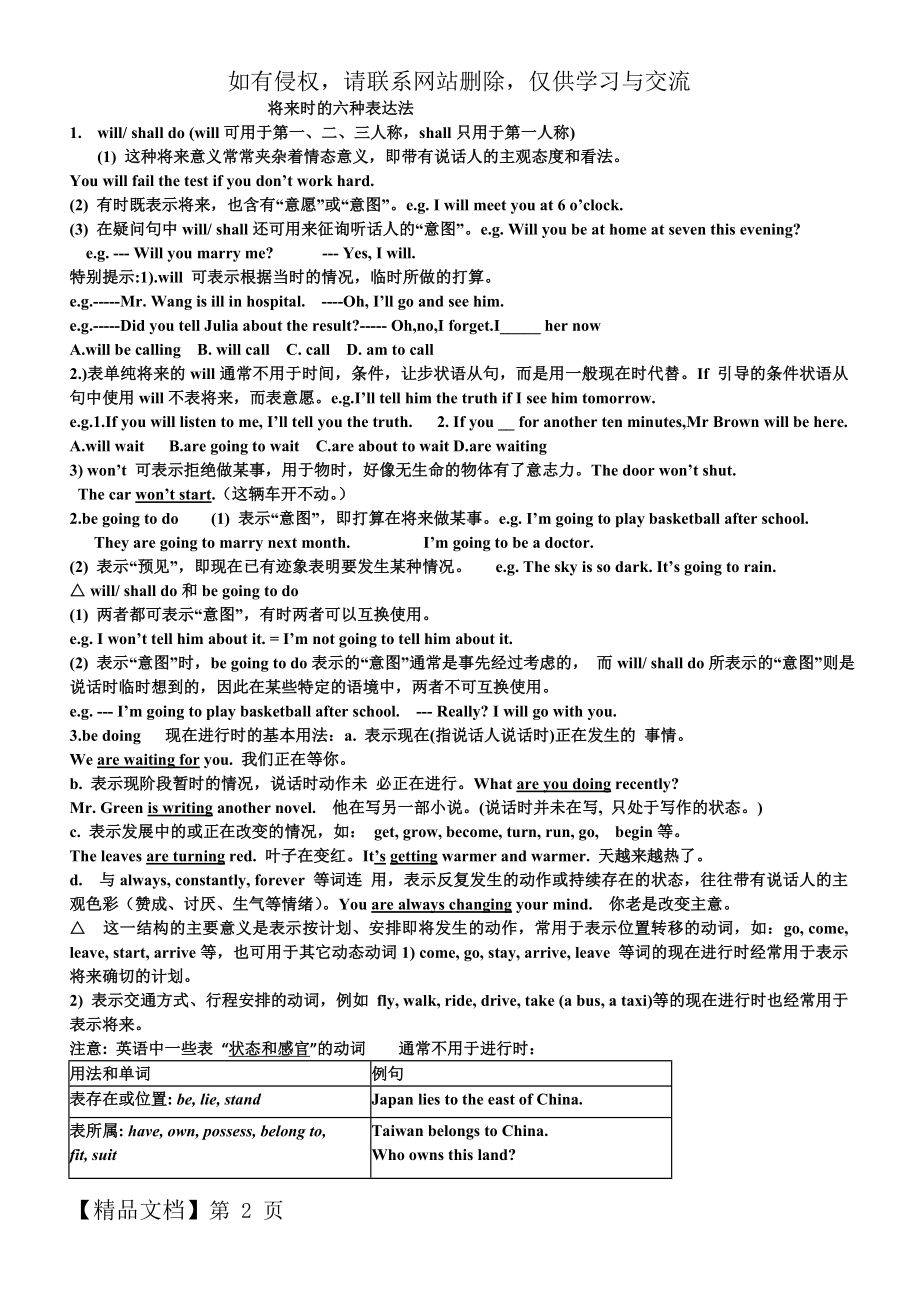 ——将来时的六种表达法-6页文档资料.doc_第2页