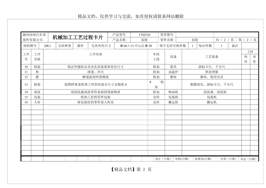 工艺规程卡片.doc_第2页