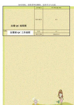 注塑QC流程图.doc