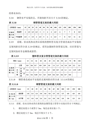 给排水立管、水平管支架距离.doc