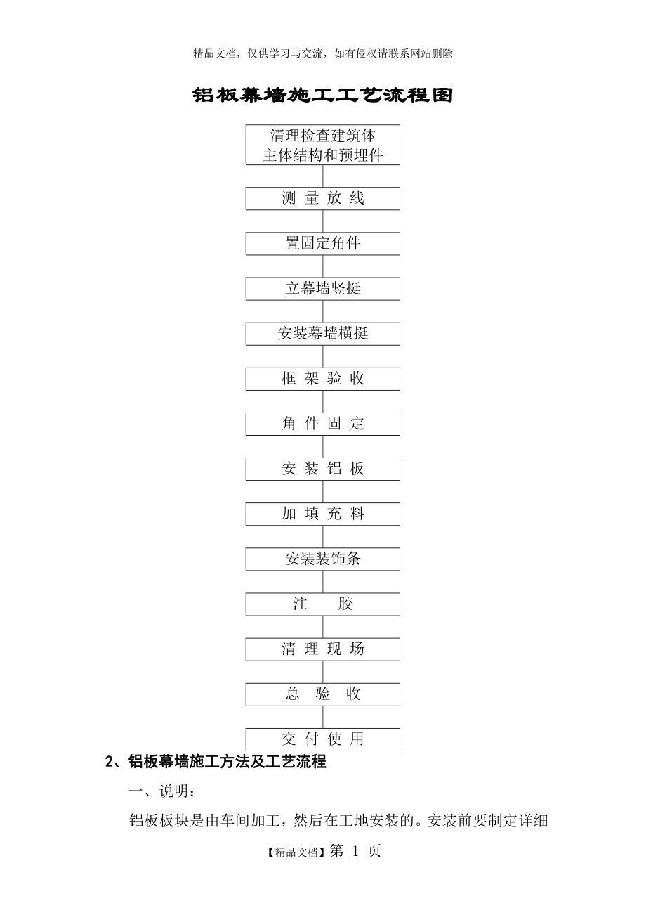 铝板幕墙施工工艺程序图.doc_第1页