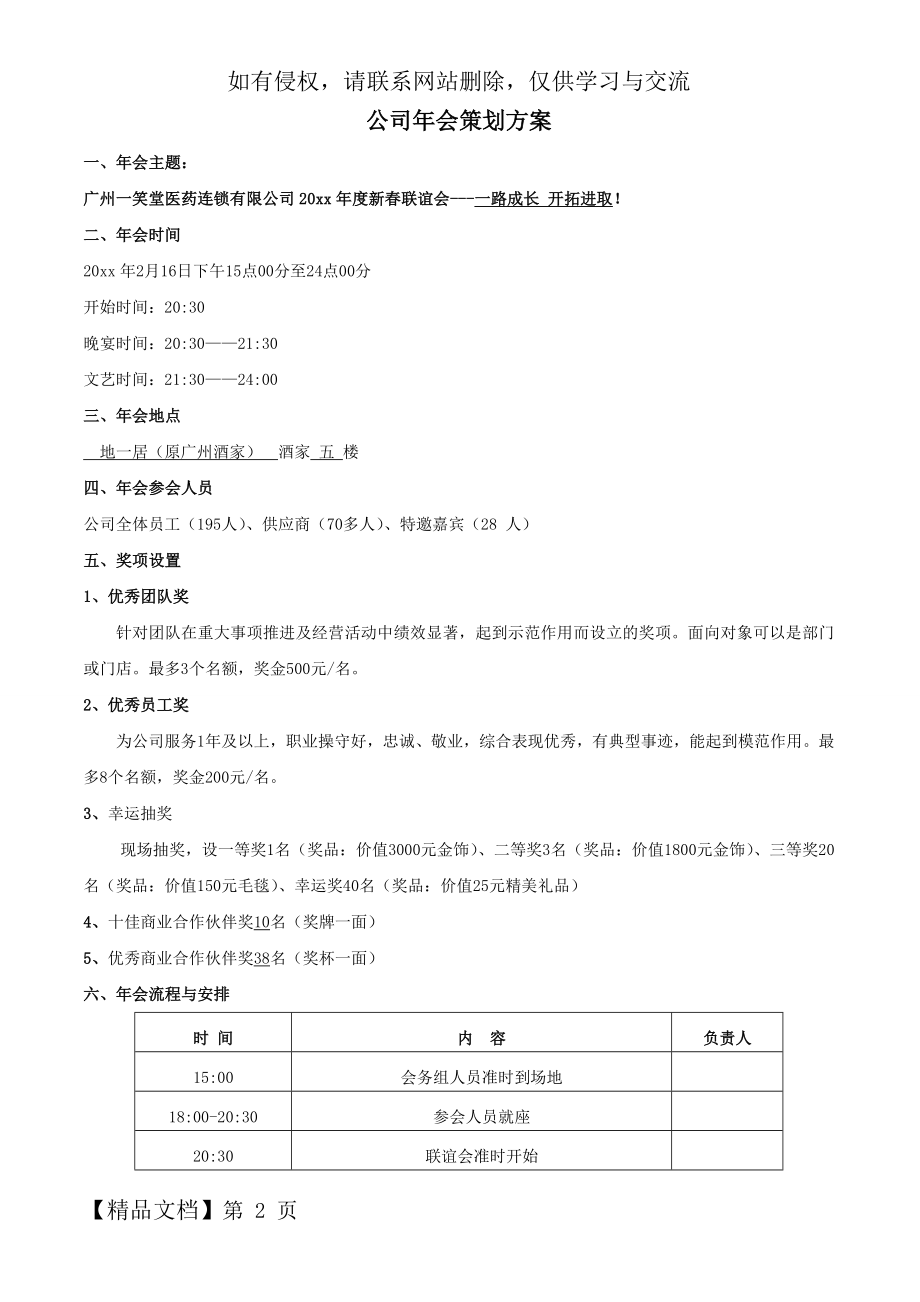 【年会策划方案】公司年会执行方案6页.doc_第2页