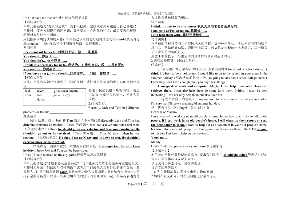 八下作文汇总.doc_第2页