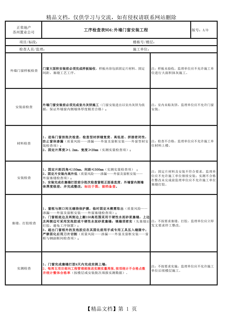 工序检查表-外墙门窗安装工程.docx_第1页