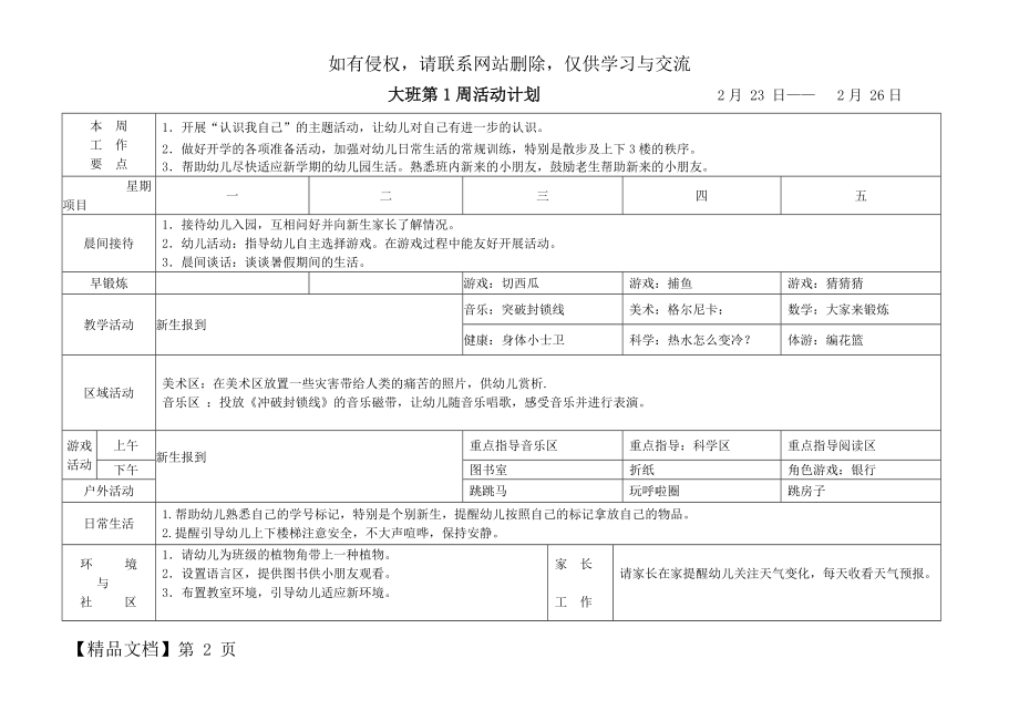 幼儿园大班周计划表超级详细29069.doc_第2页