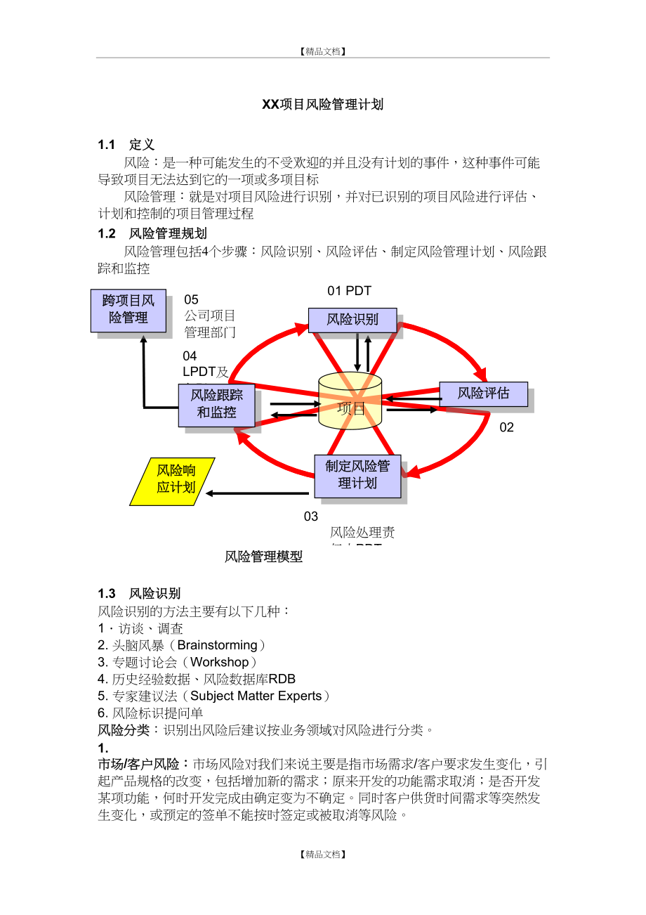 xx项目风险计划.doc_第2页