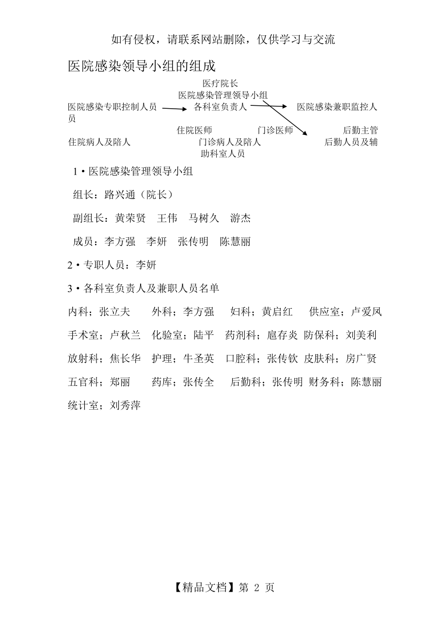 医院感染领导小组的组成.doc_第2页