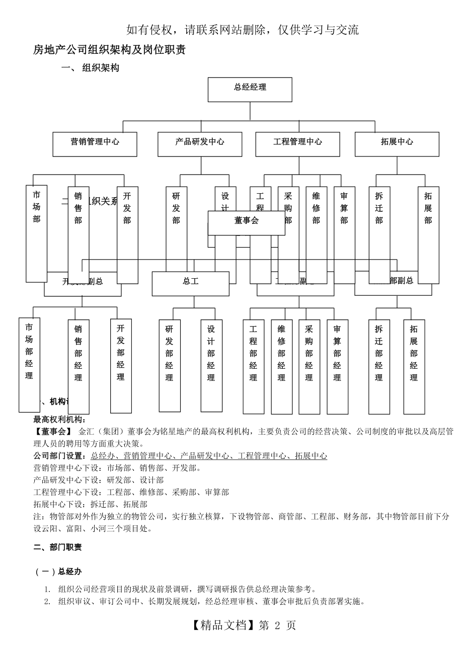 房地产公司组织架构及岗位职责40357.doc_第2页