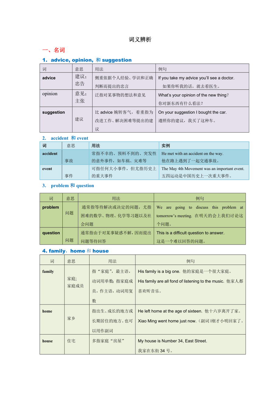 中考常考词词义辨析.doc_第1页