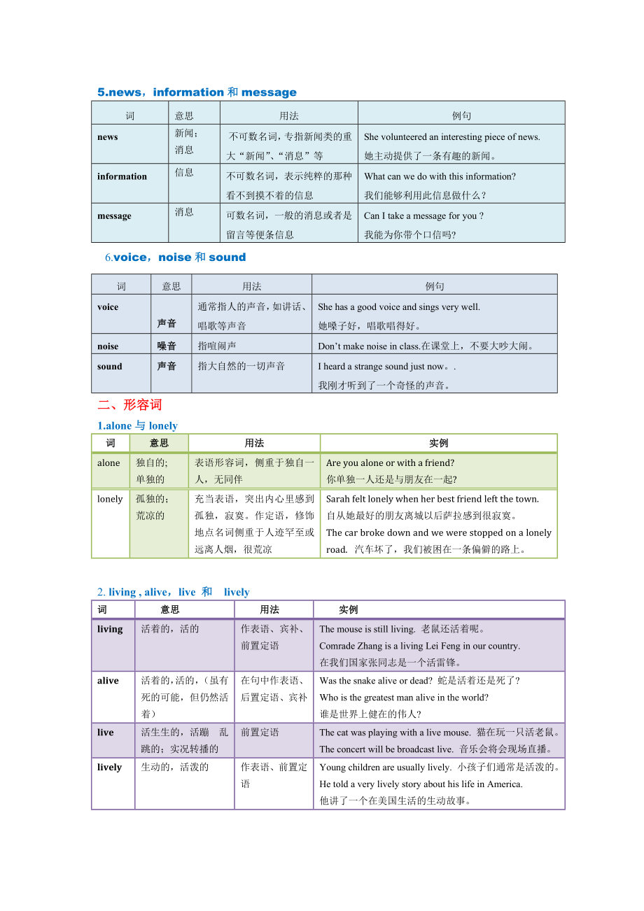 中考常考词词义辨析.doc_第2页