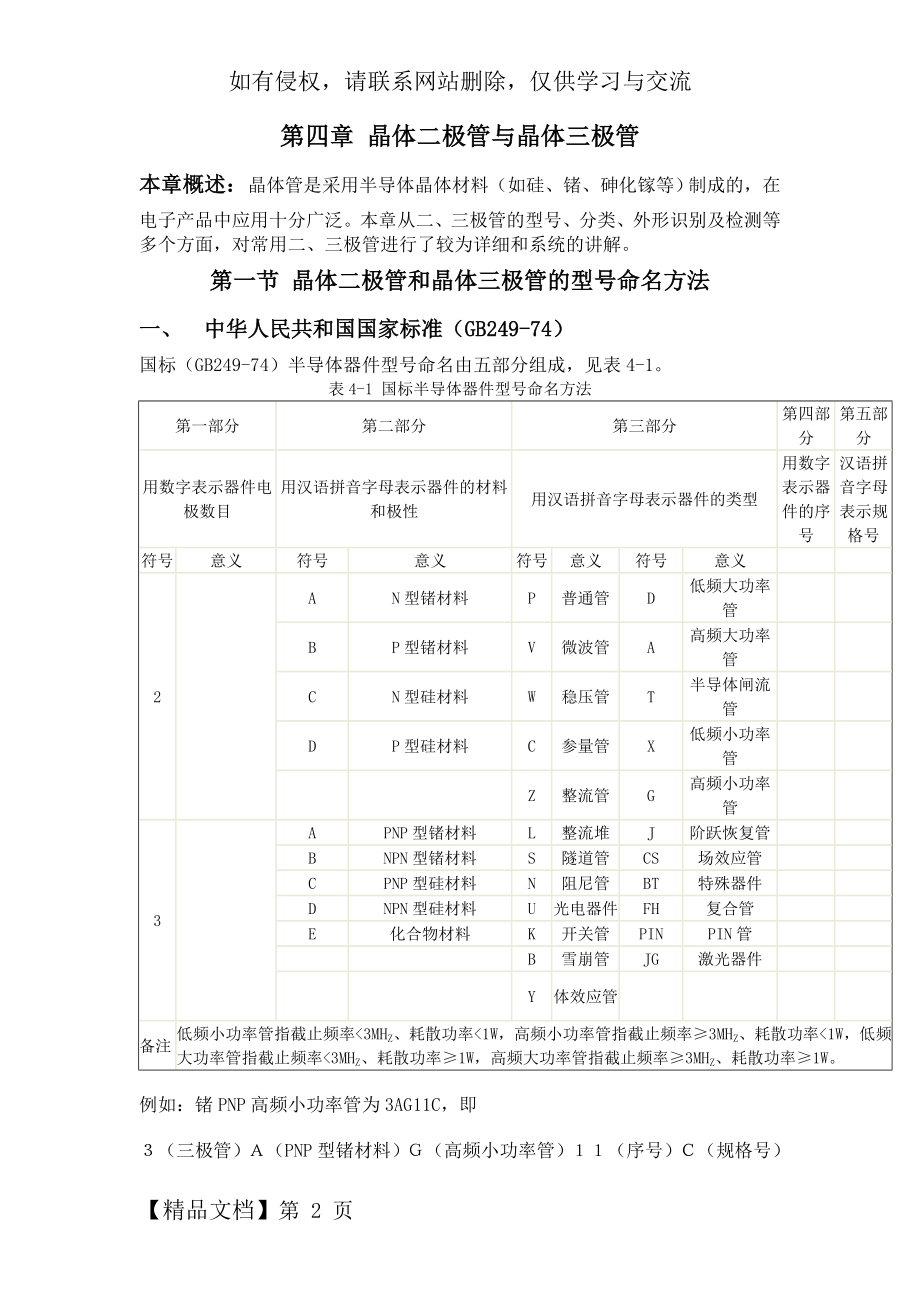 第四章 晶体二极管与晶体三极管.doc_第2页