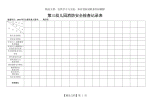 幼儿园消防安全检查记录表.docx