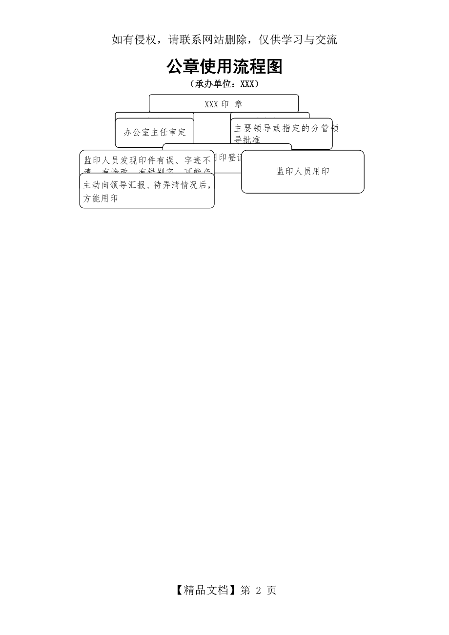 公章使用流程图.doc_第2页