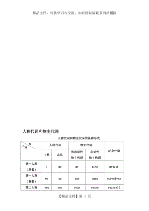 小学英语-人称代词和物主代词带练习和答案.doc