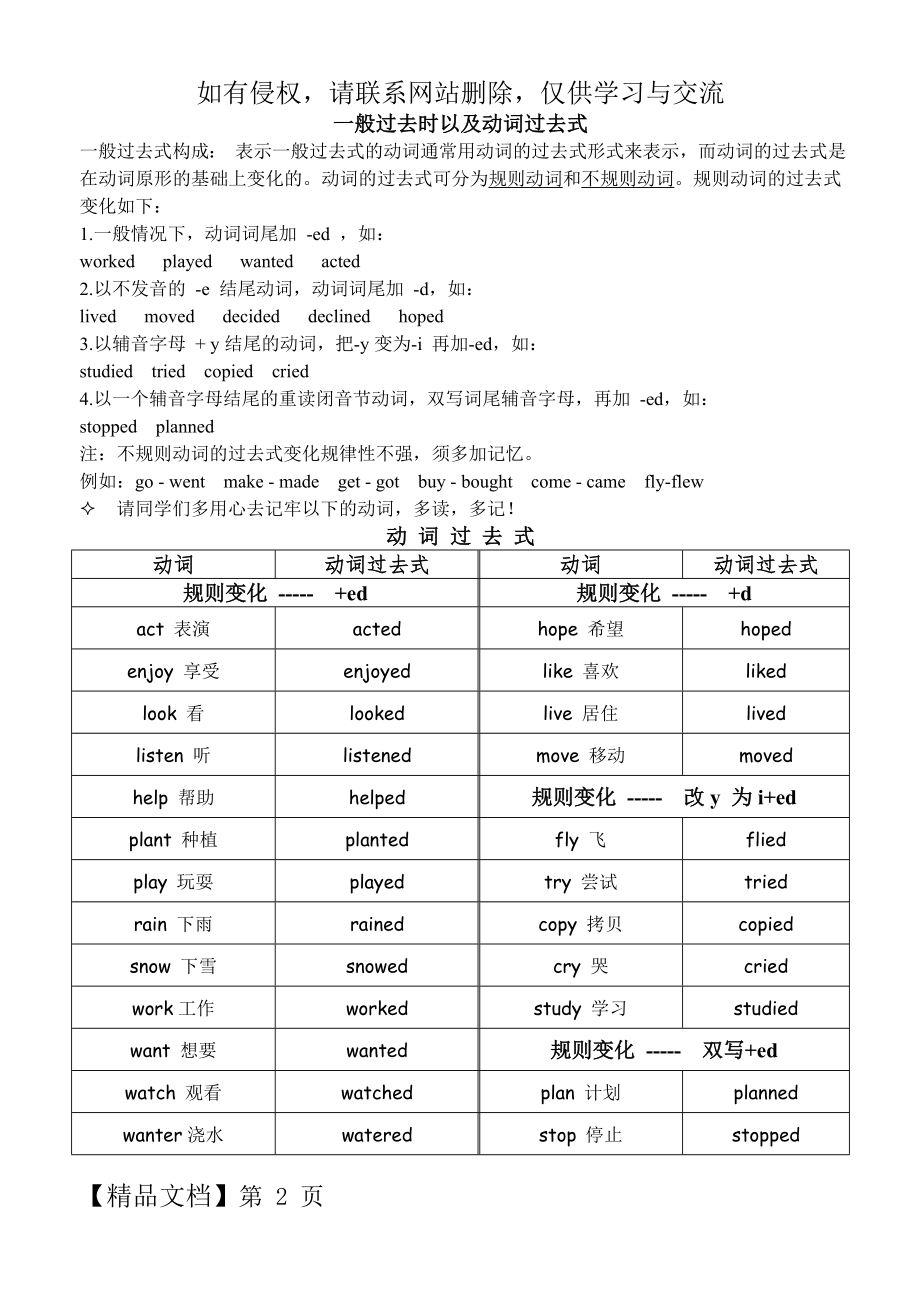 六年级动词过去式规则变化4页word.doc_第2页