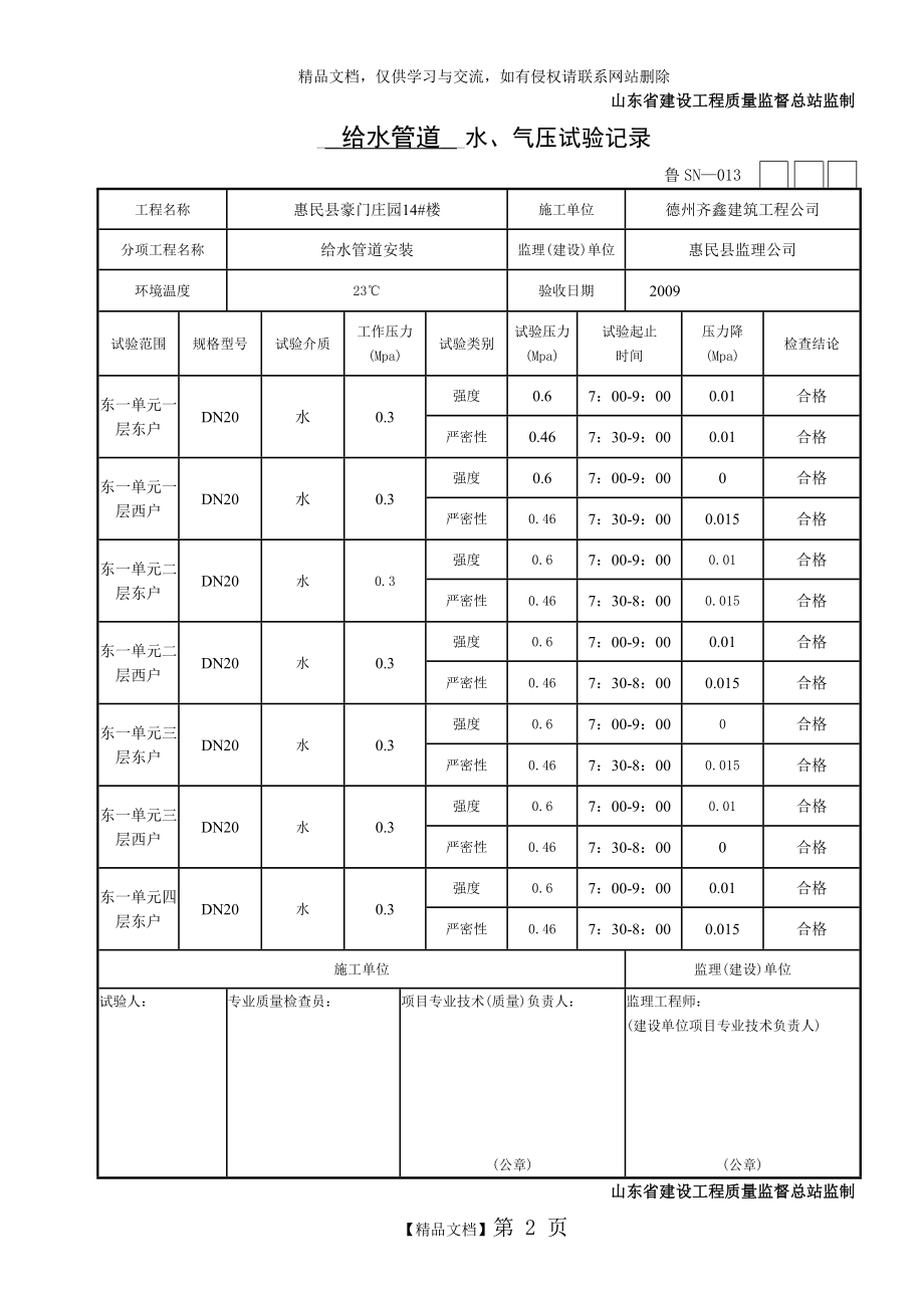 管地暖道隐蔽工程验收记录.doc_第2页