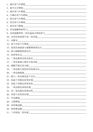 初三化学上册常见化学方程式.doc