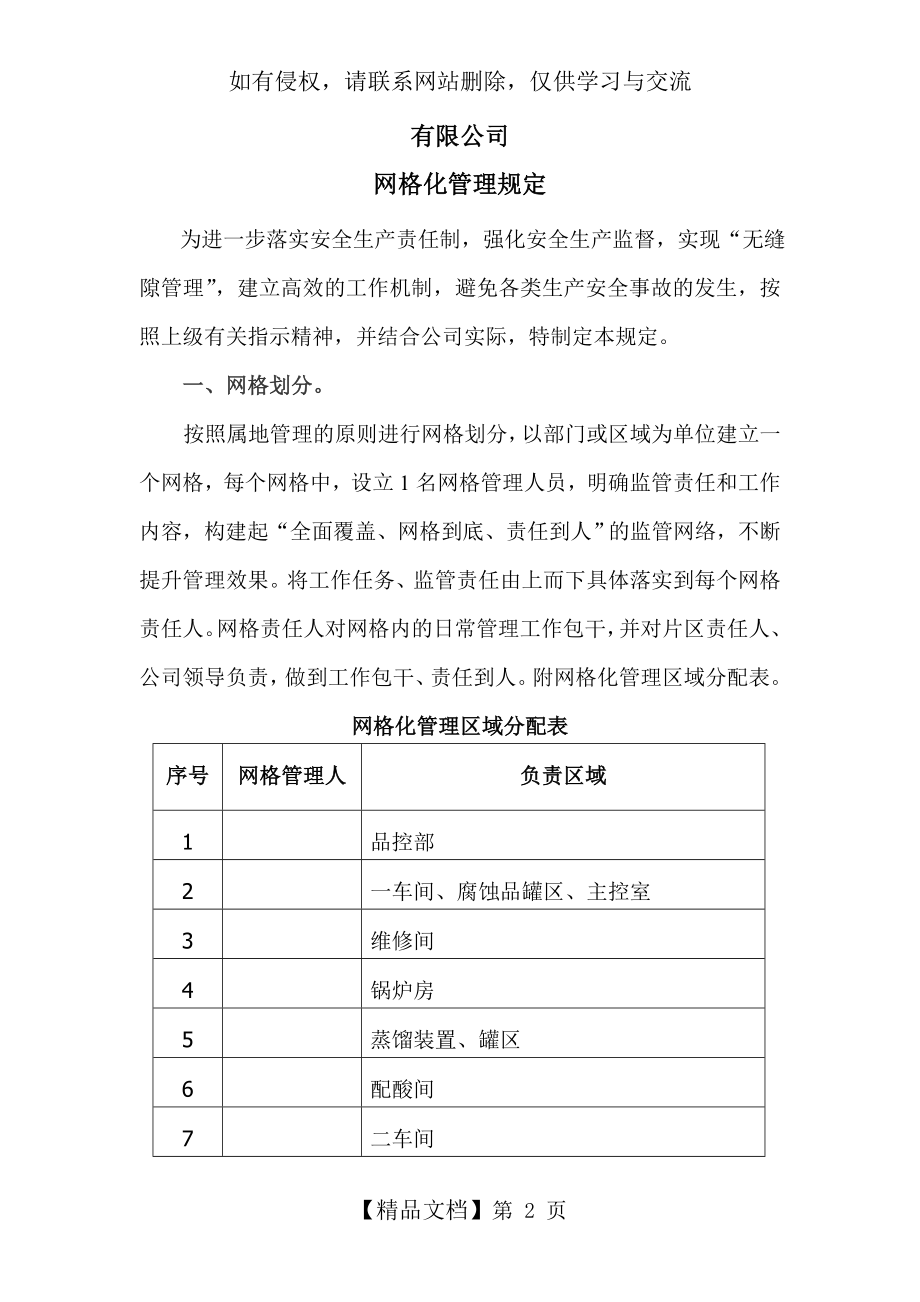 化工企业网格化管理规定.doc_第2页