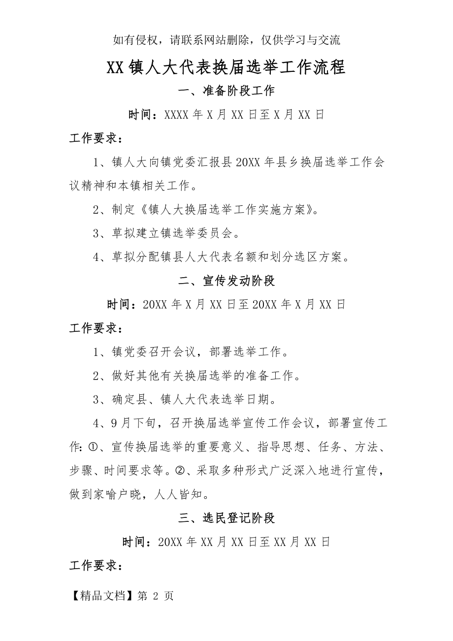 XX镇人大代表换届选举工作流程共7页文档.doc_第2页