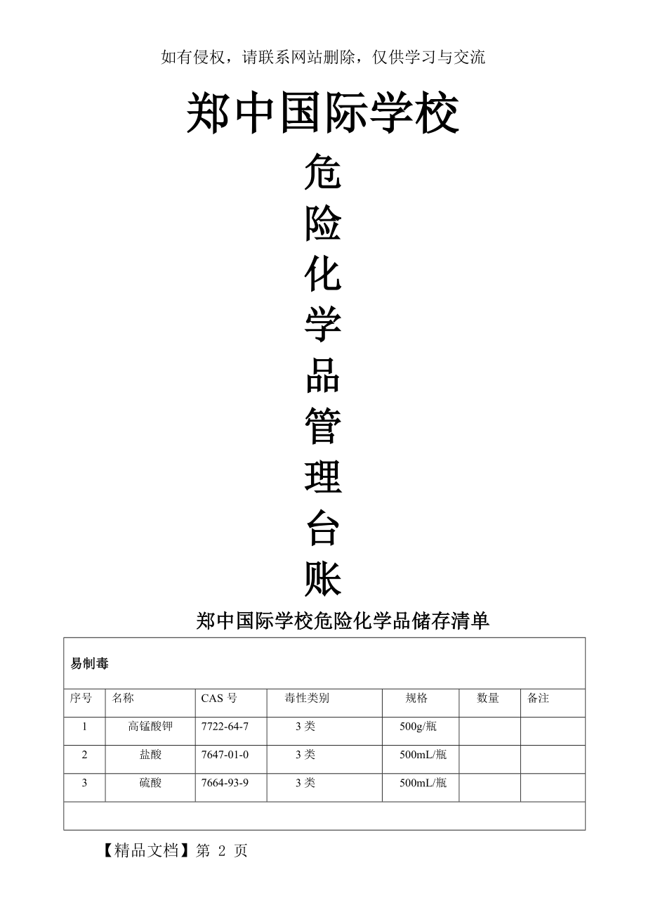 初中化学危险品管理台账材料-6页精选文档.doc_第2页