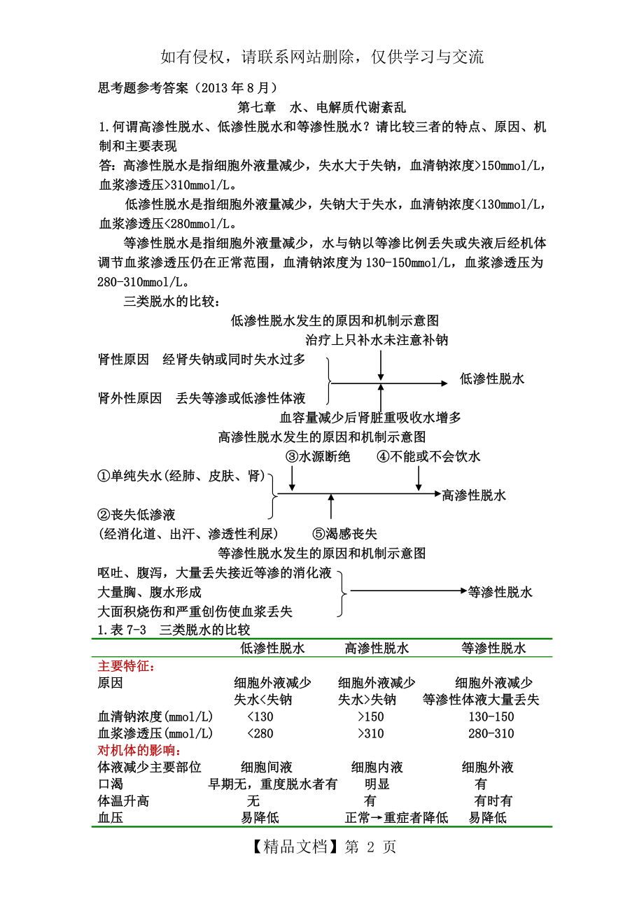 (1)病理学--第七章水、电解质代谢紊乱(思考题参考答案)(2013).doc_第2页