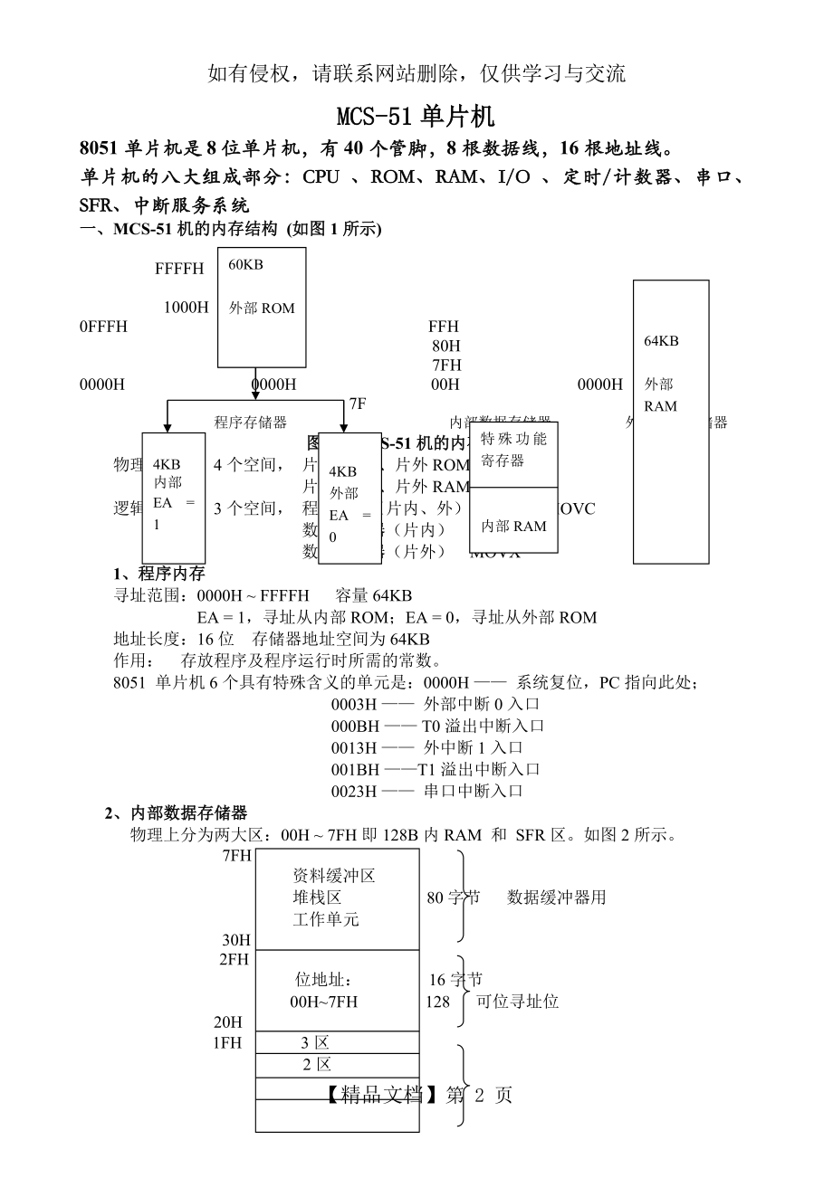 MCS-51单片机复习要点教学提纲.doc_第2页