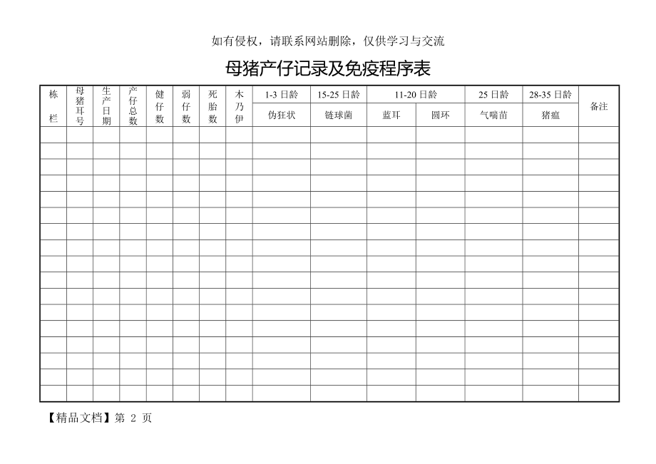 母猪产仔记录及免疫程序表.doc_第2页