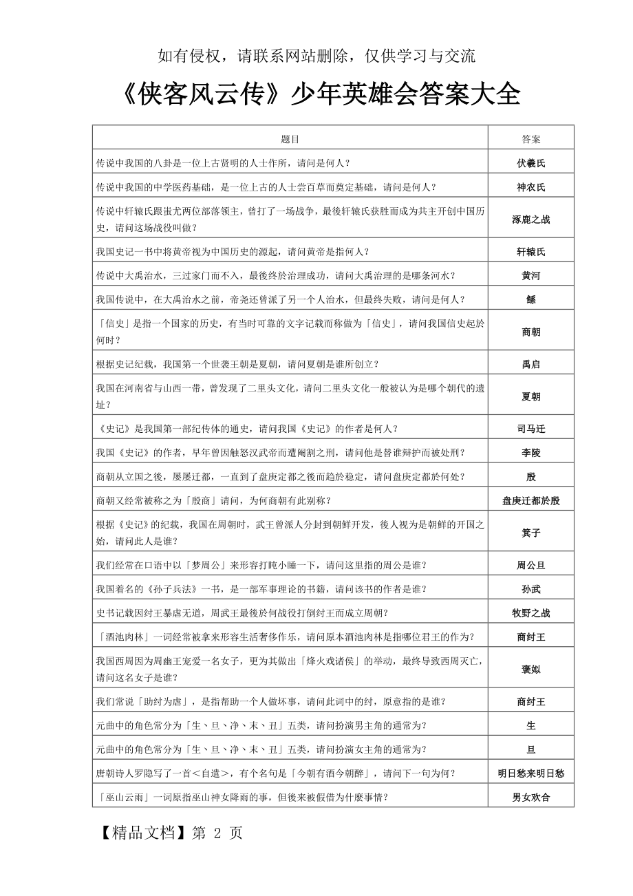 《侠客风云传》少年英雄会答案大全-12页文档资料.doc_第2页