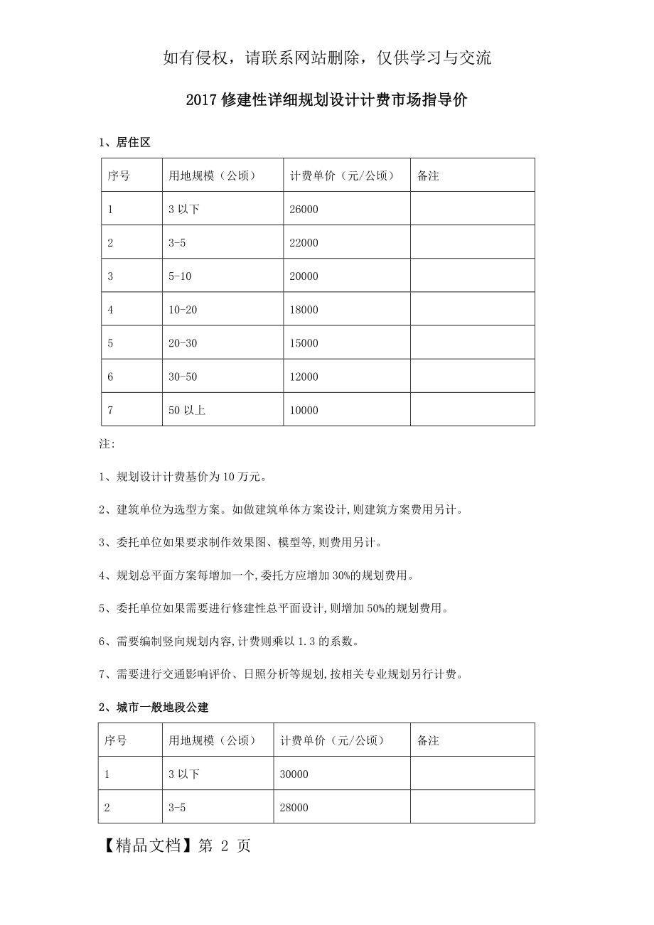 修建性详细规划设计市场计费指导价共4页.doc_第2页